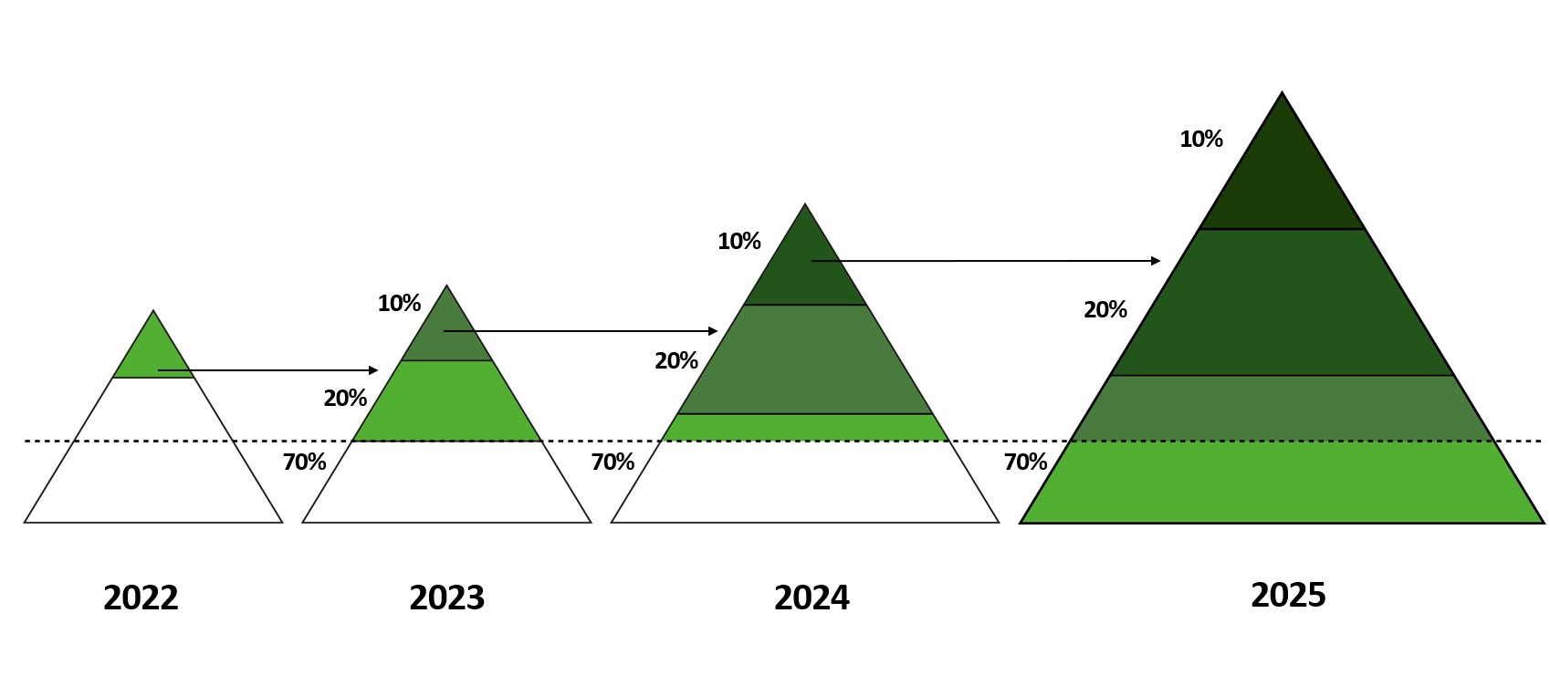 Skærmbillede 2022-12-23 094338